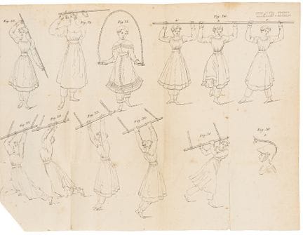 Sports - Clias, Phokion Heinrich. Calisthenics, or