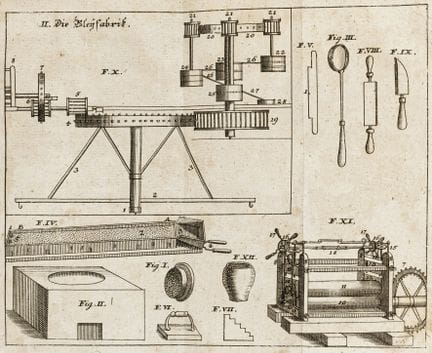 Técnica - Artesanía - Sprengel, P. N. Oficios y ar