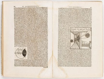 Santbech (Santbeck), Daniel. Sept sections sur des