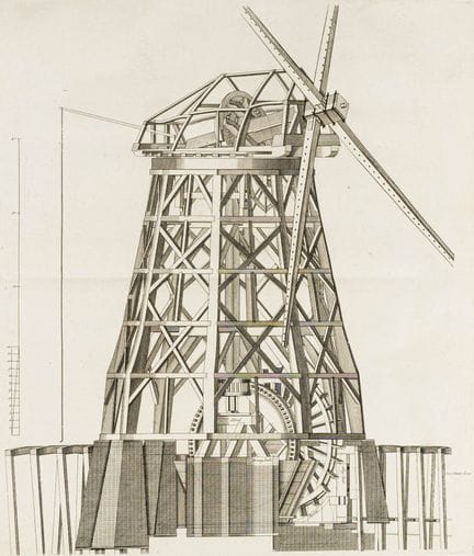 Técnica - Molinos - Natrus, Leendert van; Polly, J