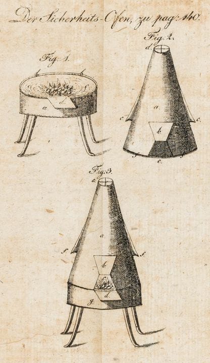 Tecnica - Artigianato - Kleemann, Johann Ludwig. M