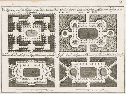 Arquitectura paisajística - Leopold, Josef Friedri