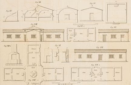 Técnica - Sachs, Salomo. Manual sobre el arte de l