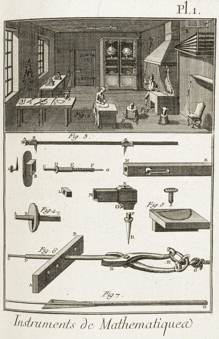 Diderot, Denis, and J. L. d'Alembert. Collection o