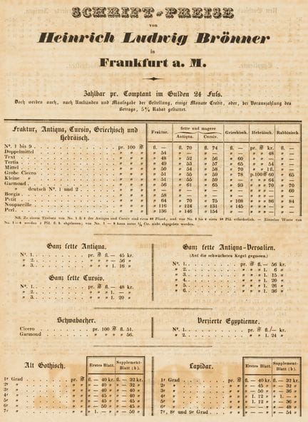 Book Arts - Brönner, Heinrich Ludwig. Samples of t