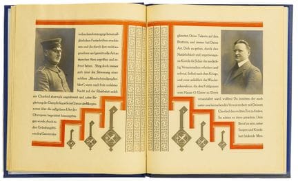 Typographie - Elsner, Otto. Dédié à leur collègue 