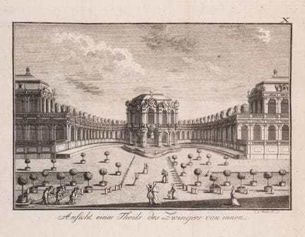 Allemagne. — Weinart (Benjamin Gottfried), *Topogr