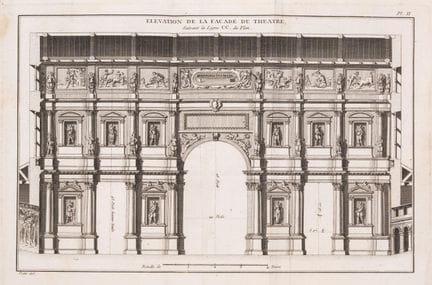 Architecture. – Italie. – Patte (Pierre) *Descript