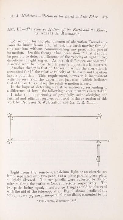Rayons X. — Michelson (Albert), « The Relative Mot