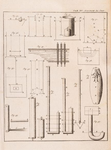 Physique. — Mariotte (Edmé), Œuvres, 2 vol. en 1, 