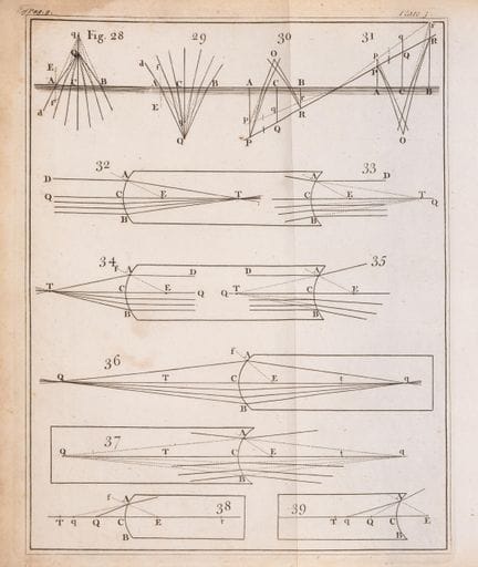 Newton (Sir Isaac) – Smith (Robert), *A Compleat S