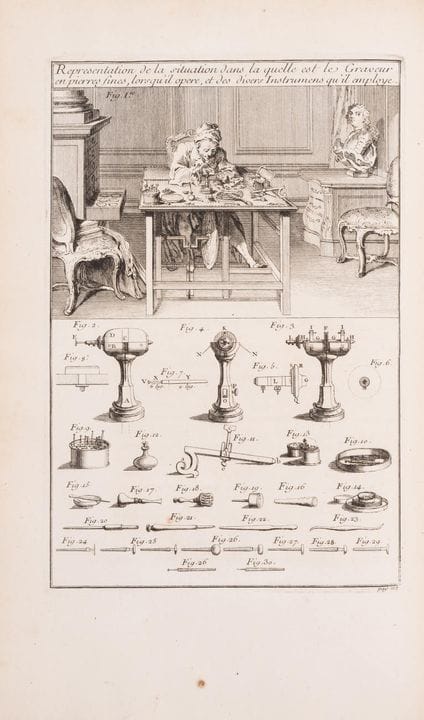 Mariette (Jean) Traité des Pierres Gravées, 2 vol.