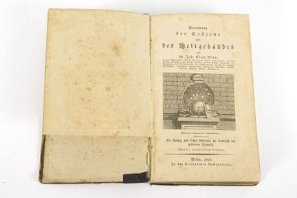 BODE,  Joh. Elert  
 

 
"Betrachtung der Gestirne