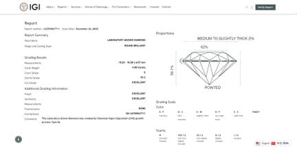 Diamant brillant rond de 4,0ct cultivé en laborato