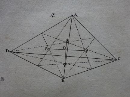 Mitterer, H. Instructions de mécanique pour artist