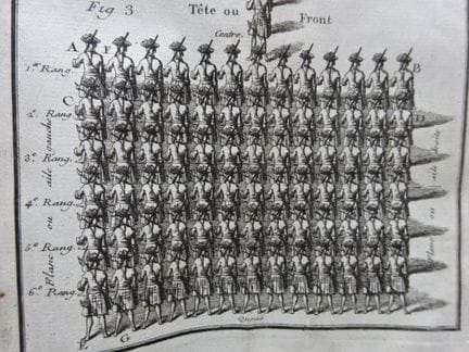 Militaria.- Le Blond, (G.). Essai sur la castramét