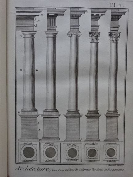 Architecture.- Diderot, D. et J. le Rond d'Alember