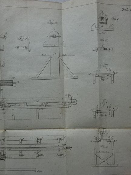 Boner, C. Trattato completo sulla realizzazione di