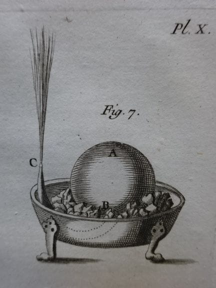 Musschenbroek, Pv Essai de Physique ... avec une D