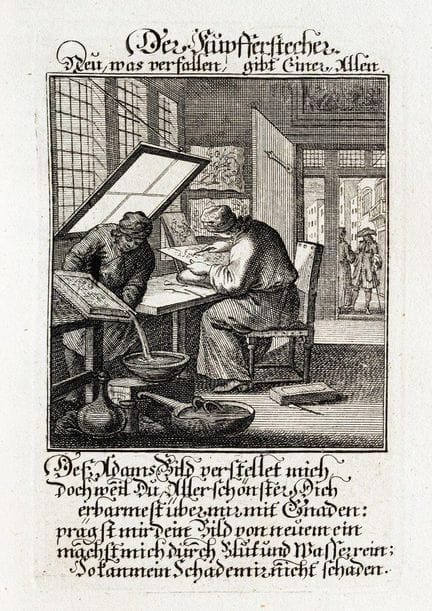 Weigel, Chr. Abbildung Der Gemein-Nützlichen Haupt
