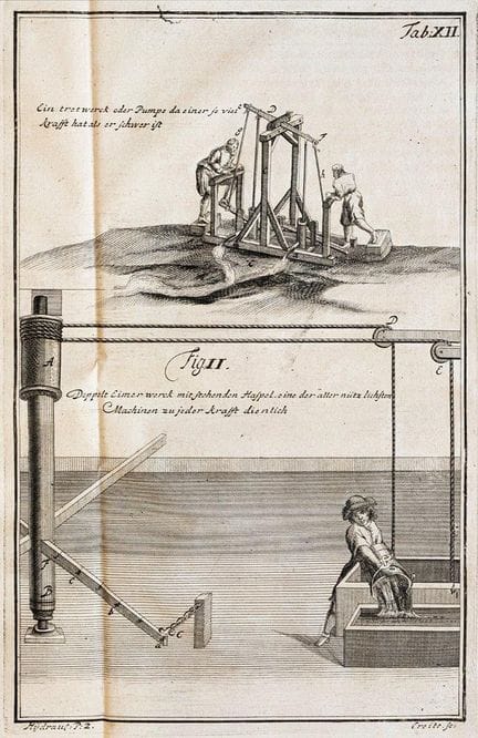 Leupold, J. Theatrum machinarum hydraulicarum. Ou 