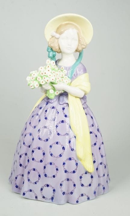 Goldscheider, Manifattura di ceramica di Vienna (m