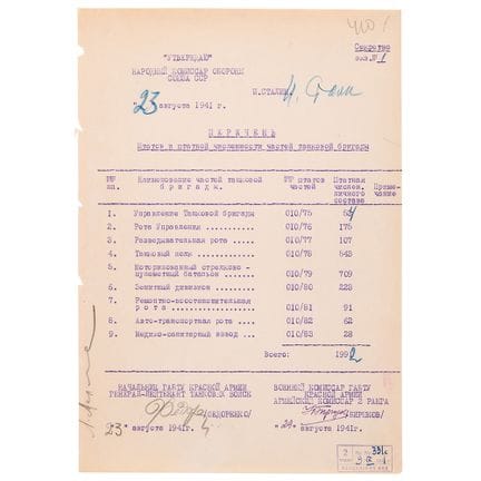 Joseph Stalin Document Signed Approving Red Army T