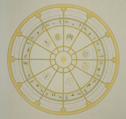 Jean-Jacques RULLIER (geb. 1962)
Kalender der kath
