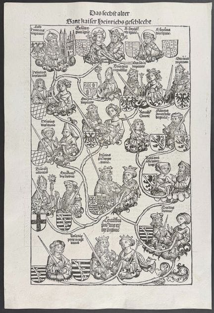 Schedel, erschienen 1493 – Genealogie oder Stammba