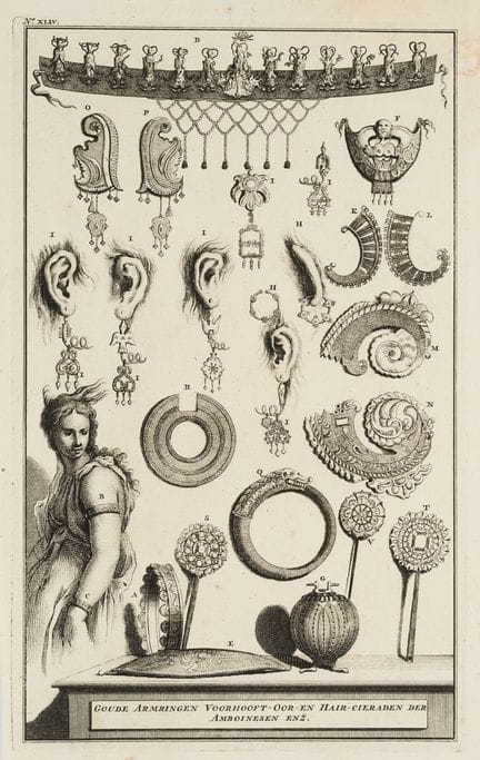 Desconocido (siglo XVIII), Exposición de joyería a