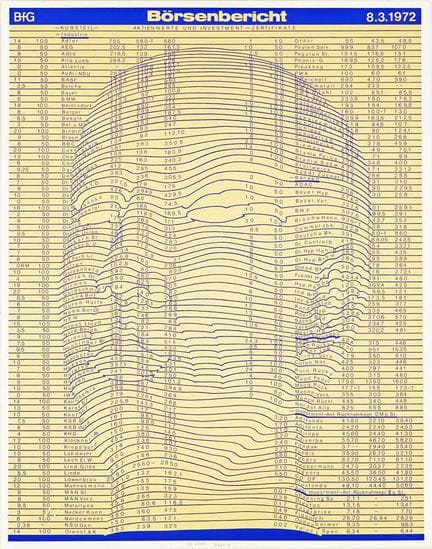 THOMAS BAYRLE
(born 1937 in Berlin, based in Frank