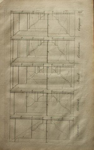 James Gibbs - Disegno architettonico, 1753.

Quest