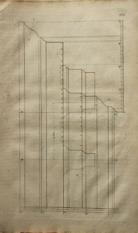 James Gibbs - Disegno architettonico, 1753.

Quest