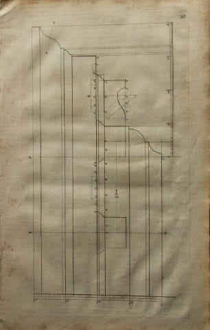 James Gibbs - Disegno architettonico, 1753.

Quest