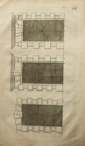 James Gibbs - Disegno architettonico, 1753.

Quest