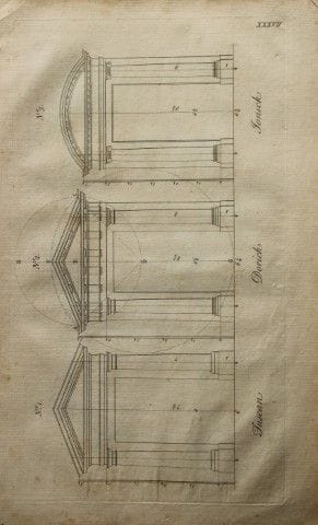 James Gibbs - Disegno architettonico, 1753.

Quest