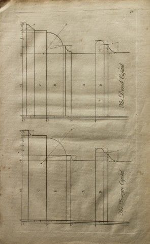 James Gibbs - Disegno architettonico, 1753.

Quest
