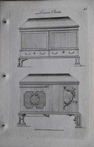 Society of Upholsterers - Linen Chests 1765.

This