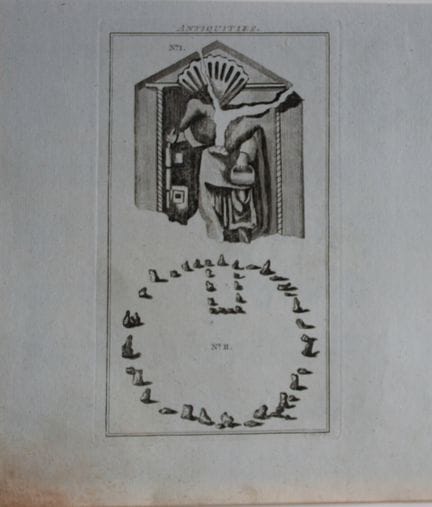 Alex Hogg - British Antiquities 1786.

This copper
