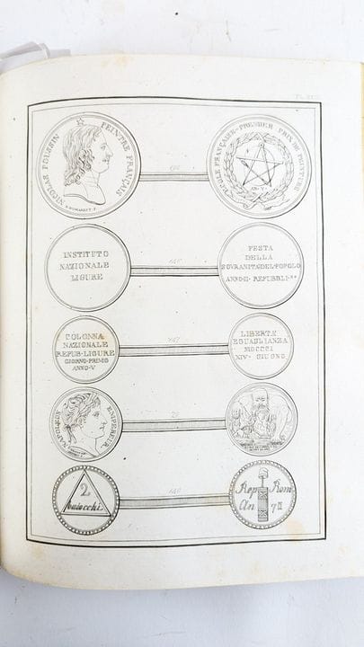 [MILLIN DE GRANDMAISON (Aubin-Louis), Histoire mét