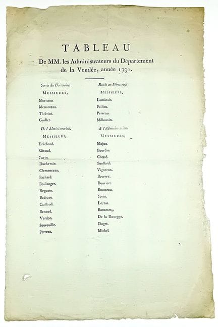 VENDÉE. RÉVOLUTION. “Tableau de MM. les Administra
