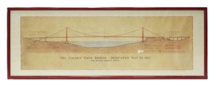 The Golden Gate Bridge. Impression en couleurs du 