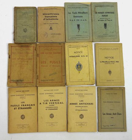 DOKUMENTE. Sammlung von Bedienungsanleitungen für 