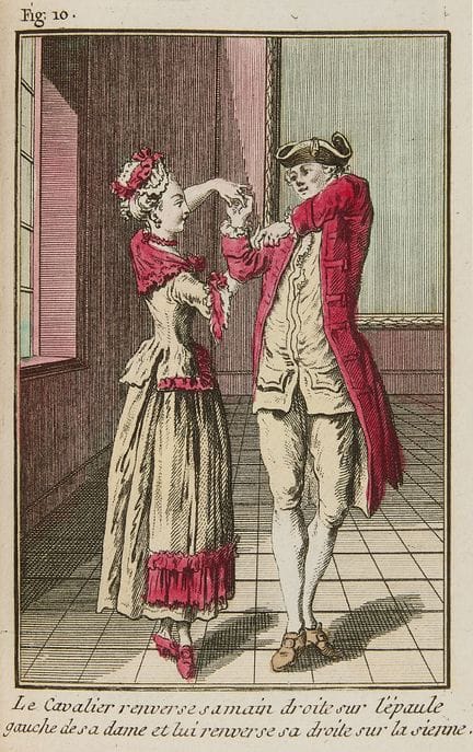 DANSE. - Guillaume, Maître de Danse. Caractères de