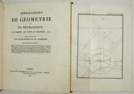 DUPIN (Barón Charles). Aplicaciones de la geometrí