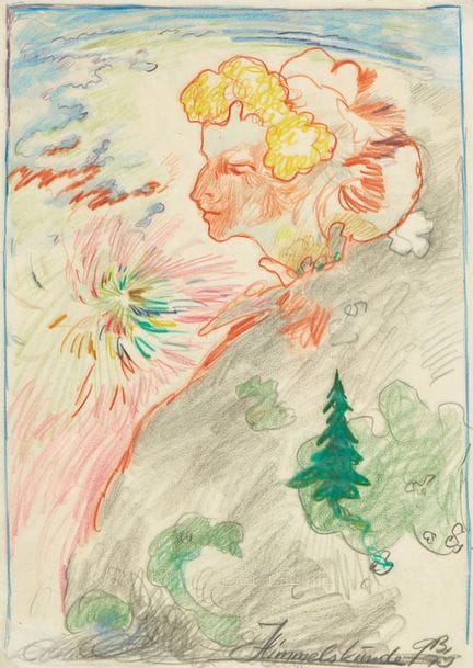 BRUS, GÜNTER (Ardning 1938) : "Himmelskunde"
Fettk