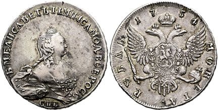 PIÈCES ET MÉDAILLES EUROPÉENNES. RUSSIE. GRAND-DUC