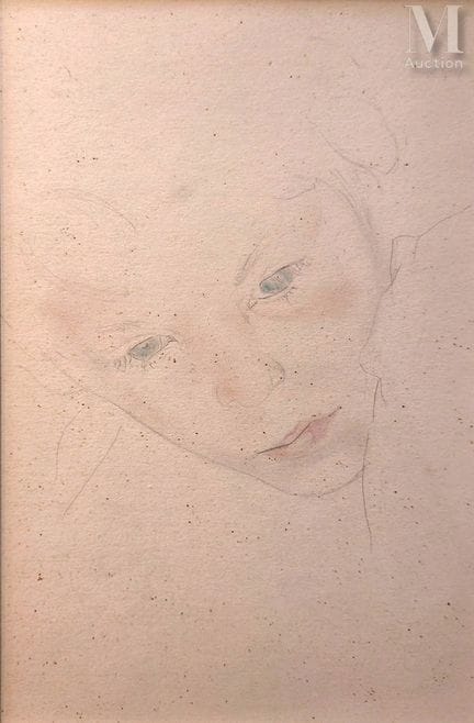 Ⓟ ƒ ALIX AYMÉ (1894–1989)
„Porträt eines jungen Kn