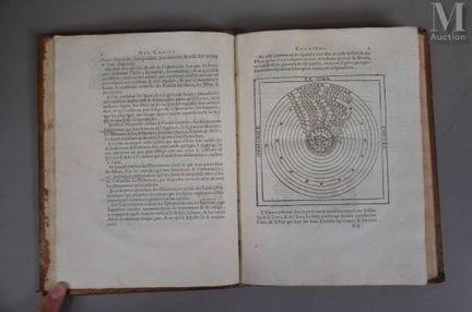 BERNIER (François).
Zusammenfassung der Philosophi
