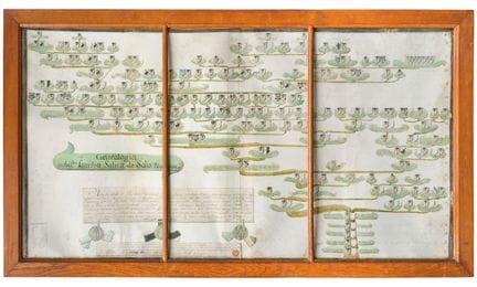 GRANDE ALBERO GENEALOGICO DELLA FAMIGLIA SALIS-SAM